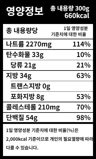 nutrition_직화튤립닭발 300g_2025-12-26_04-23-27
